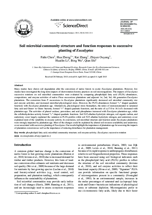 (PDF) Soil microbial community structure and function responses to ...