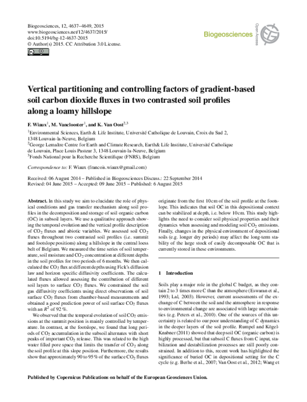(PDF) Vertical partitioning and controlling factors of gradient-based ...