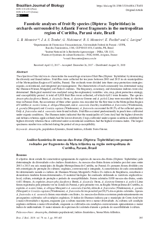 (PDF) Faunistic analyses of fruit fly species (Diptera: Tephritidae) in ...