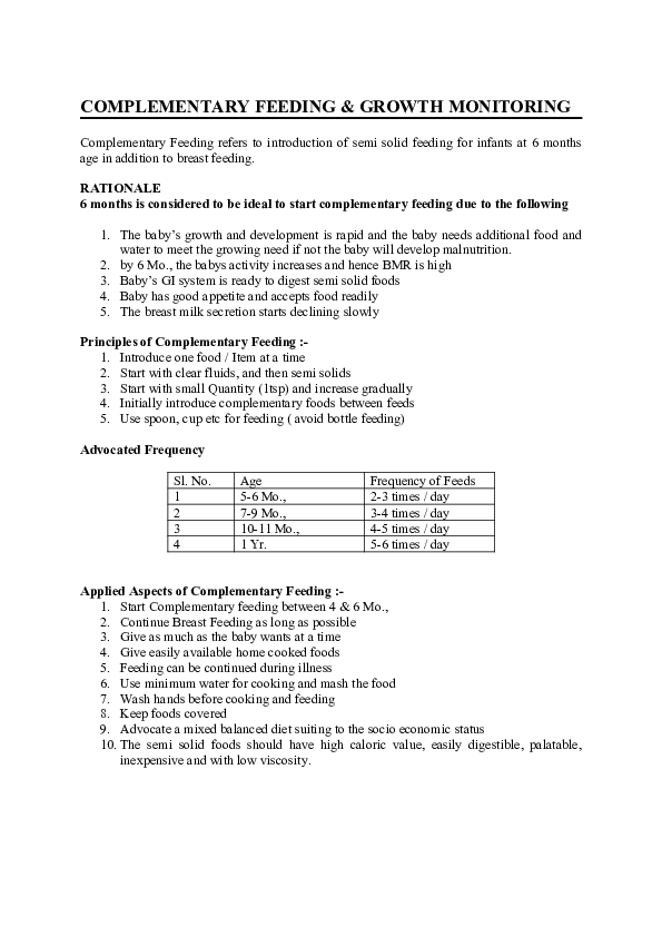 (DOC) COMPLEMENTARY FEEDING & GROWTH MONITORING