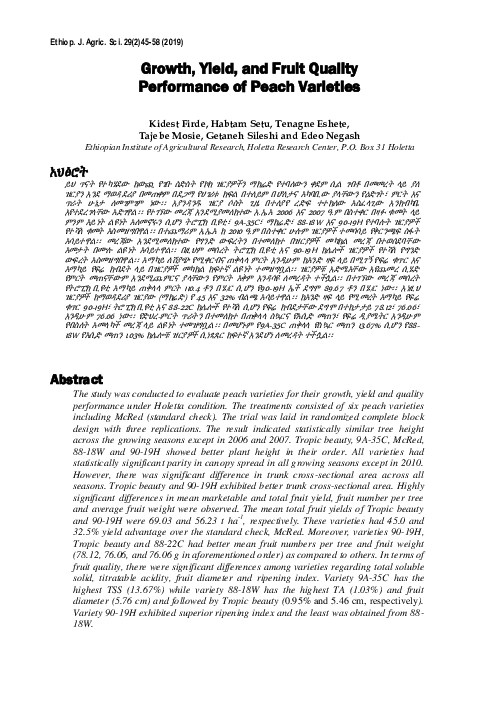 (PDF) Growth, Yield, and Fruit Quality Performance of Peach Varieties