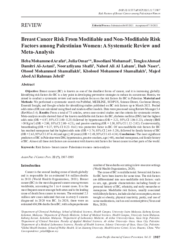 (PDF) Breast Cancer Risk From Modifiable and Non-Modifiable Risk ...