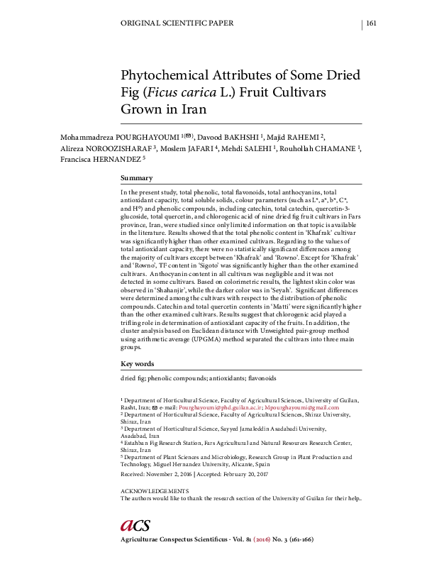 (PDF) Phytochemical Attributes of Some Dried Fig (Ficus carica L ...