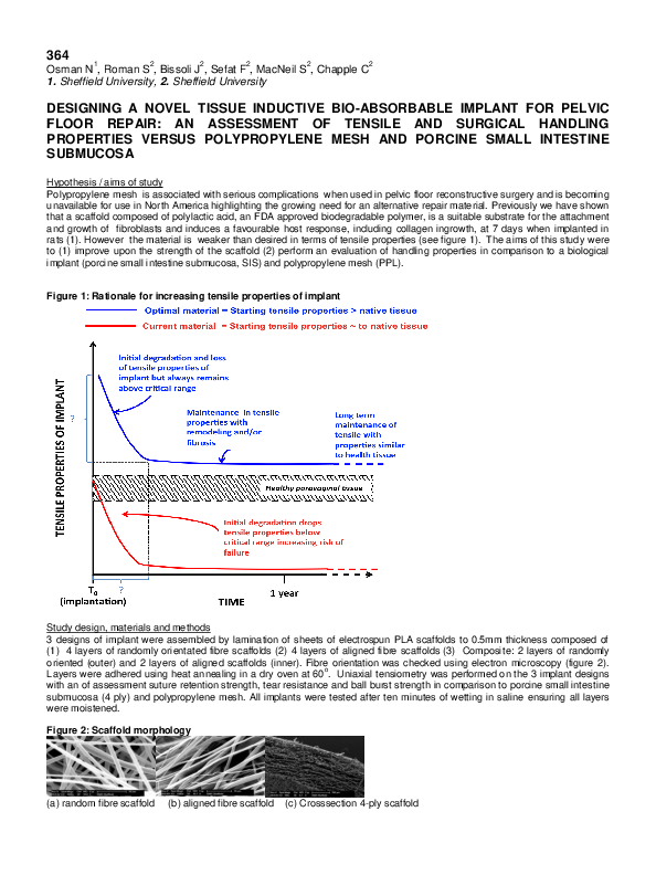 (PDF) Designing a novel tissue inductive bio-absorbable implant for ...