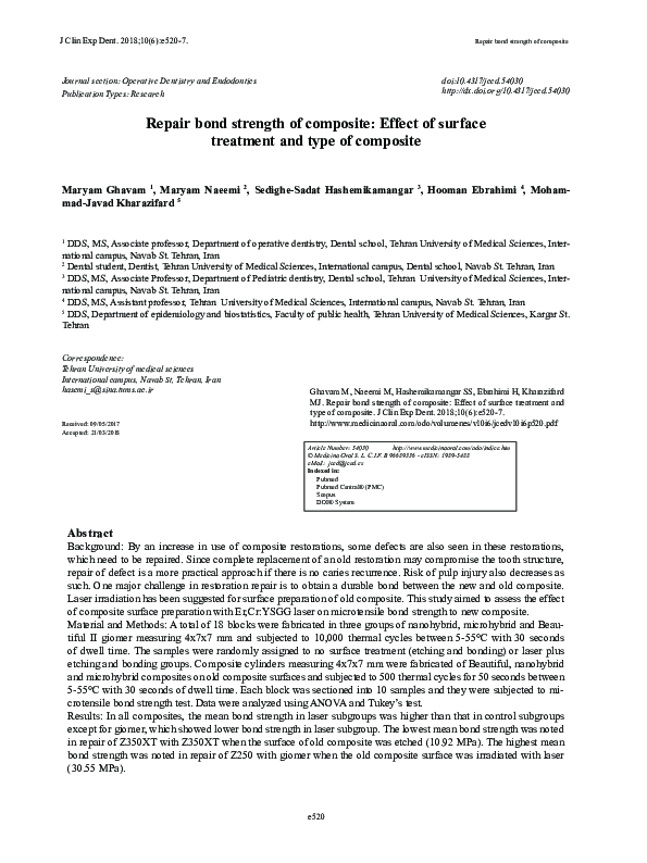 (PDF) Repair bond strength of composite: Effect of surface treatment ...