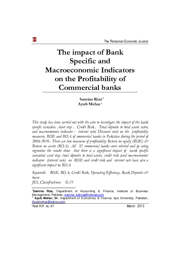 (PDF) The impact of Bank Specific and Macroeconomic Indicators on the ...