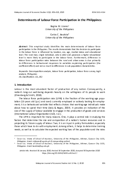 (PDF) Determinants of Labour Force Participation in the Philippines