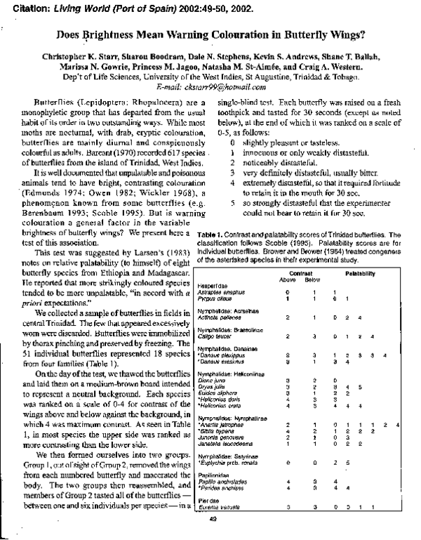 (PDF) Does Brightness Mean Warning Colouration in Butterfly Wings
