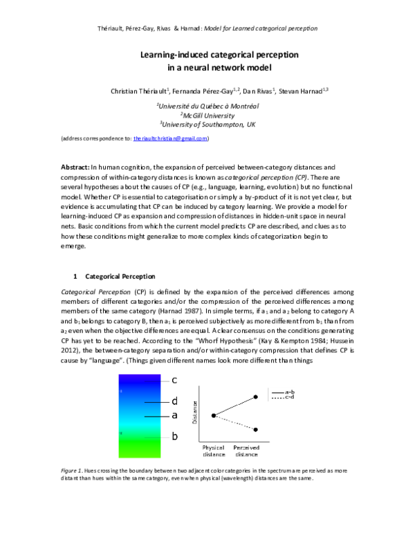 (PDF) Learning-induced categorical perception in a neural network model