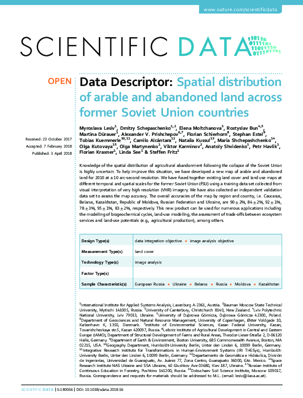 (PDF) Spatial distribution of arable and abandoned land across former ...