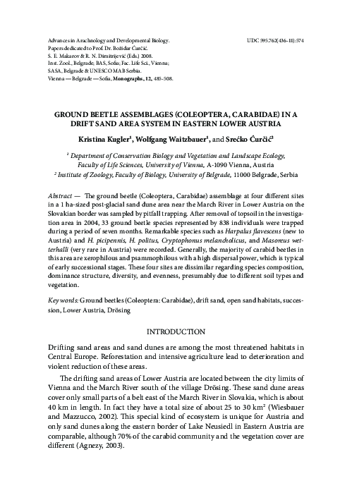 (PDF) Ground Beetle Assemblages (Coleoptera, Carabidae) in a Drift Sand ...