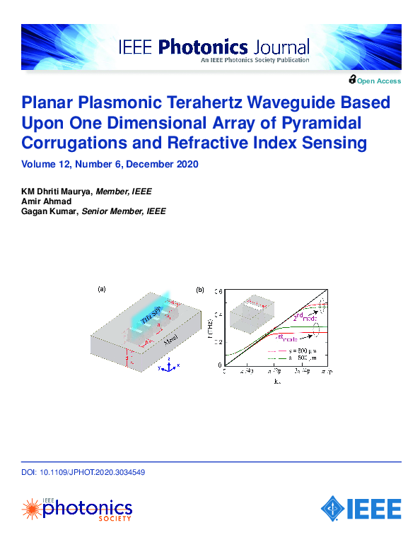 (PDF) Planar Plasmonic Terahertz Waveguide Based Upon One Dimensional ...