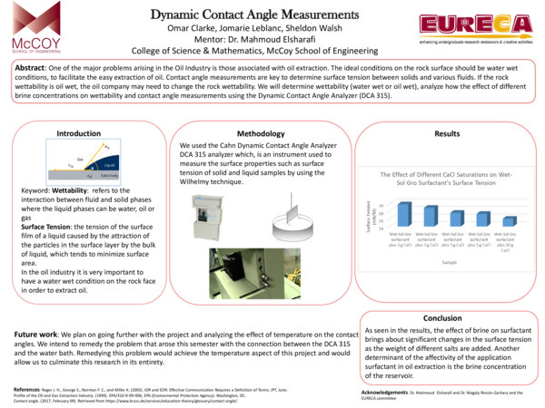 (PDF) Dynamic Contact Angle Measurements