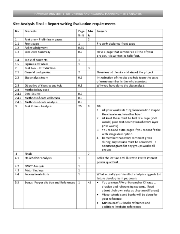 (PDF) Site Analysis Final -Report writing Evaluation requirements