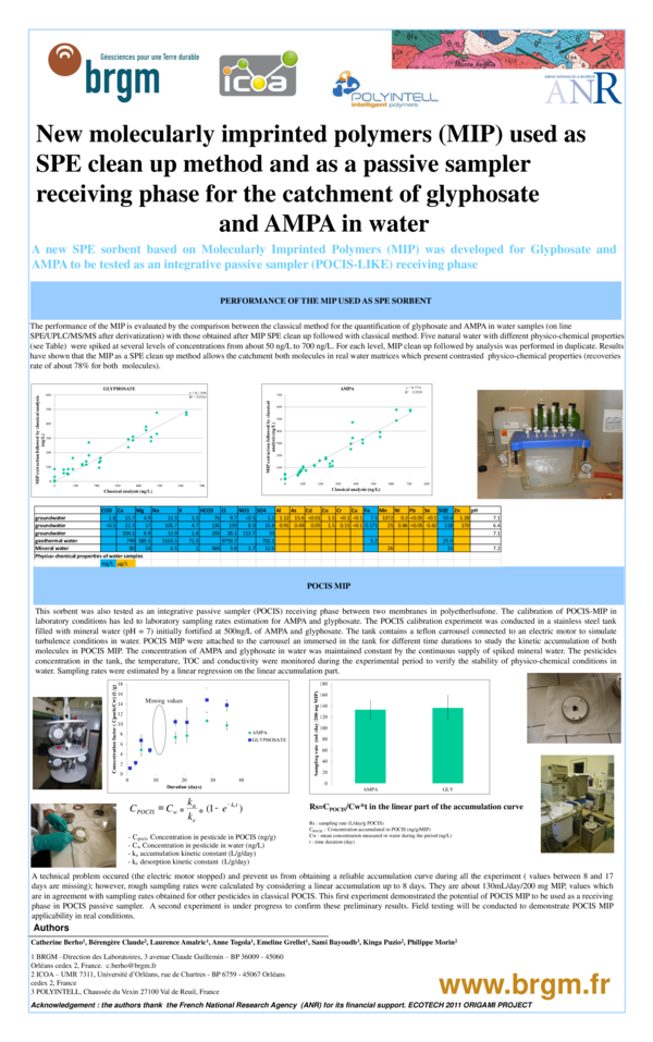 (PDF) New molecularly imprinted polymers (MIP) used as SPE clean up ...