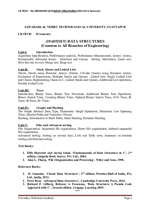 (DOC) DS Notes Unit I, II, III & IV