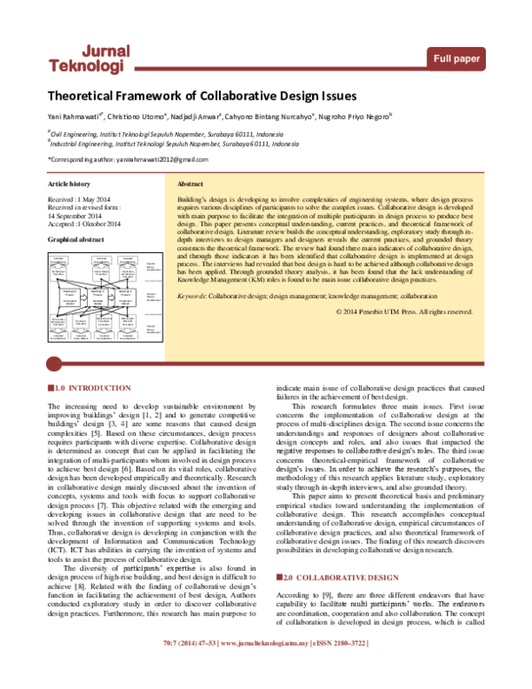 (PDF) Theoretical Framework of Collaborative Design Issues