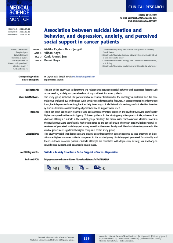 (PDF) Association between suicidal ideation and behavior, and ...