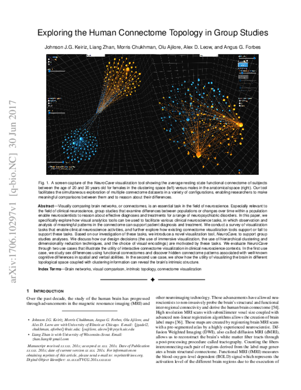 (PDF) Exploring the Human Connectome Topology in Group Studies