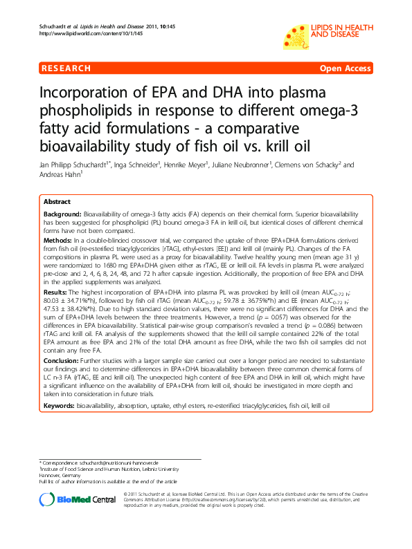 (PDF) Incorporation of EPA and DHA into plasma phospholipids in ...