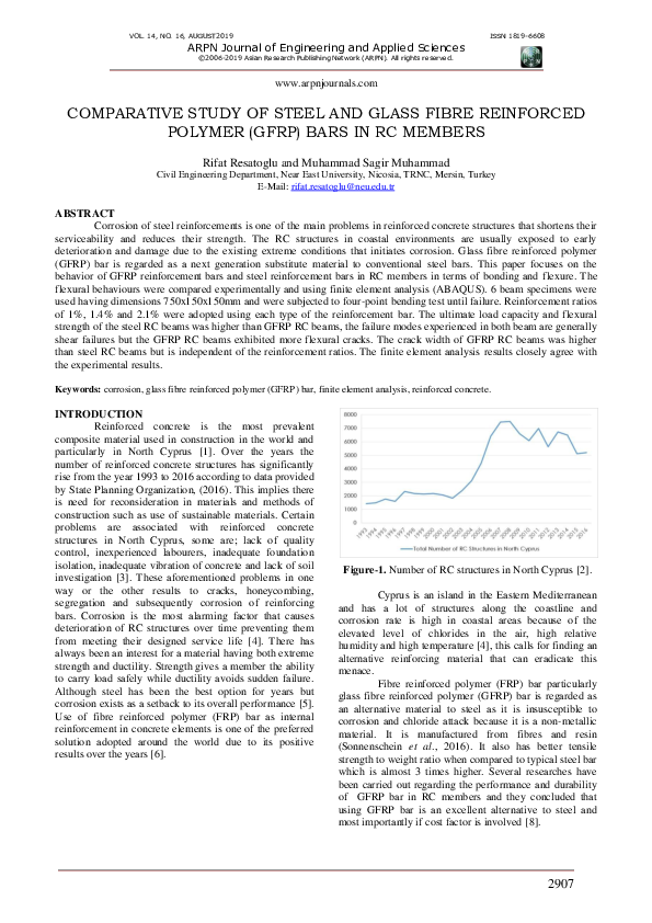 (PDF) Comparative Study of Steel and Glass Fibre Reinforced Polymer ...