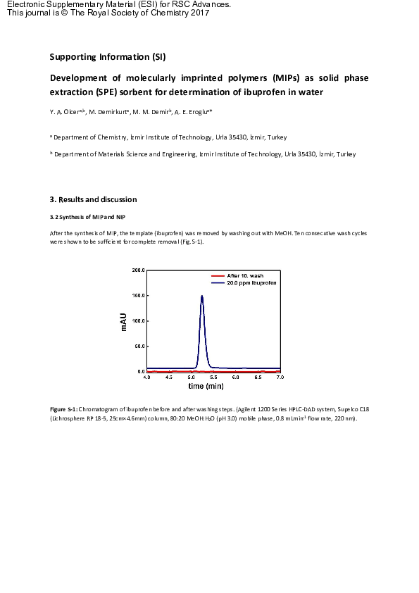 (PDF) Development of molecularly imprinted polymers (MIPs) as a solid ...
