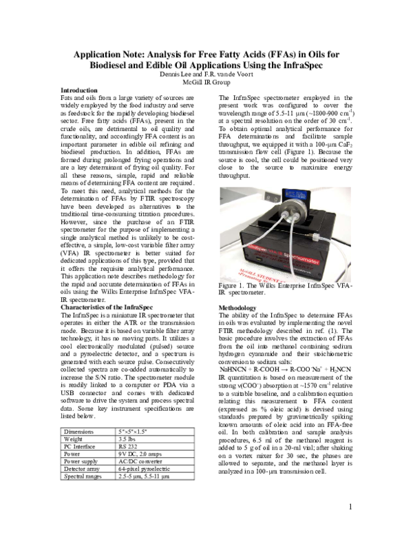 (PDF) 180 - 2007 - Application Note: Analysis for Free Fatty Acids ...