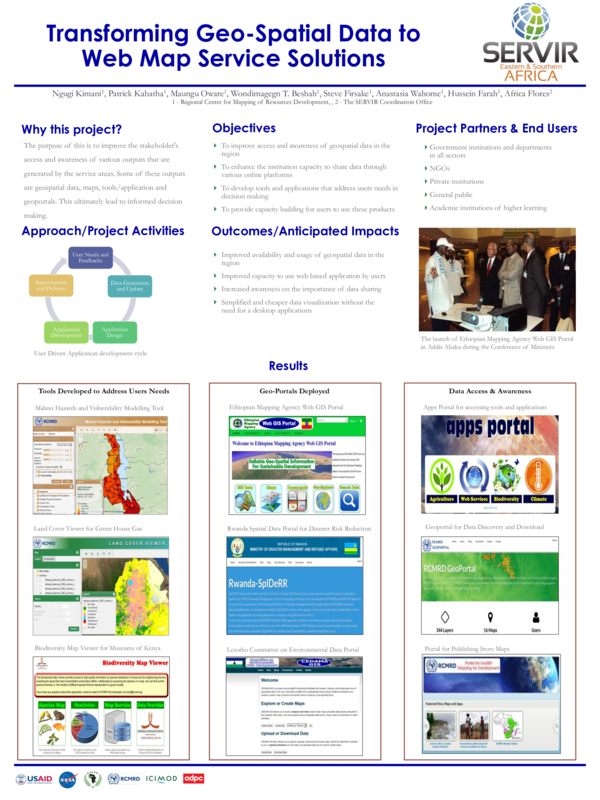 (PDF) Transforming Geo-Spatial Data to Web Map Service Solutions