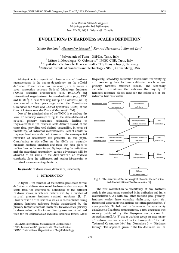 (PDF) Evolutions in hardness scales definition Giulio Barbato