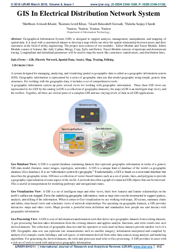 (PDF) GIS In Electrical Distribution Network System