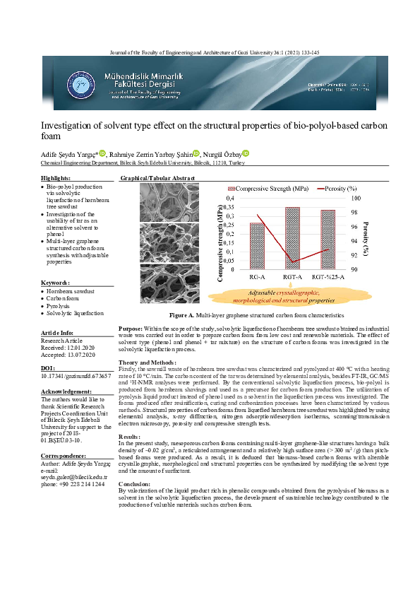 (PDF) Investigation of solvent type effect on the structural properties ...