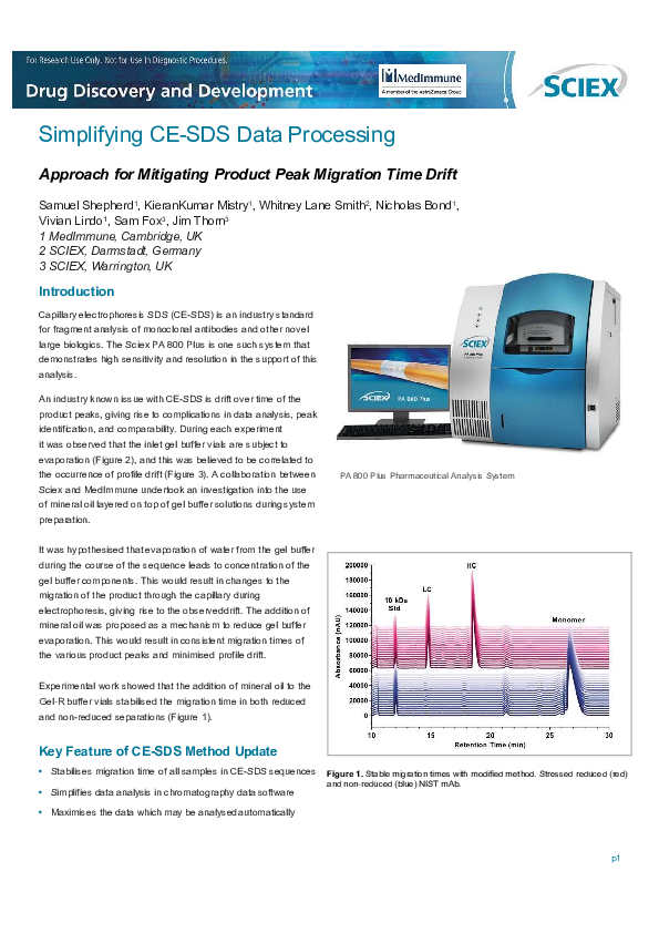 PDF) Simplifying CE-SDS Data Processing