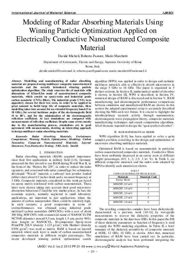 (PDF) Modeling of Radar Absorbing Materials Using Winning Particle ...