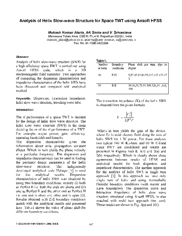 (PDF) Analysis of Helix Slow-wave Structure for Space TWT using Ansoft HFSS