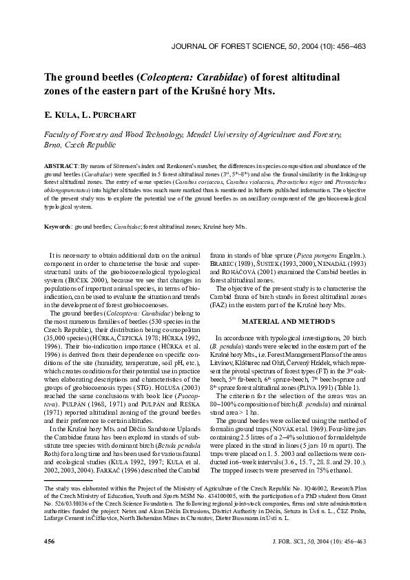 (PDF) The ground beetles (Coleoptera: Carabidae) of forest altitudinal ...