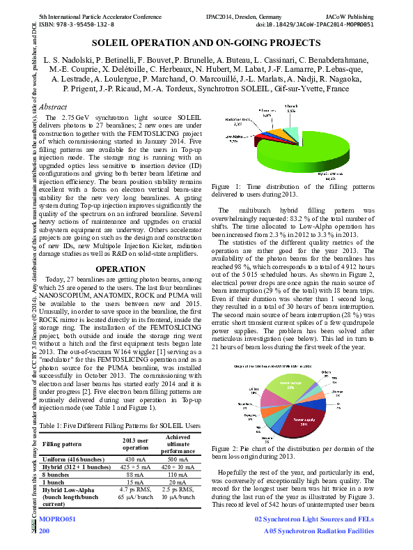 (PDF) Soleil Operation and On-Going Projects