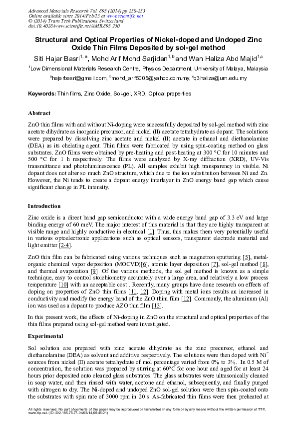 (PDF) Structural and Optical Properties of Nickel-doped and Undoped ...