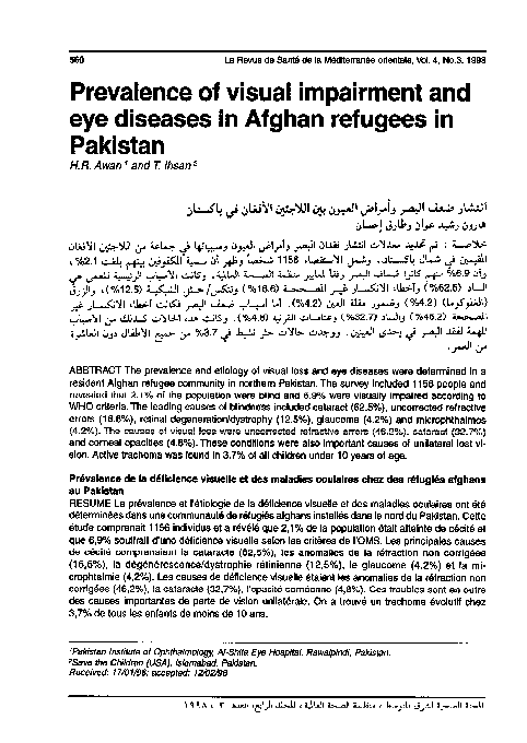 (PDF) Prevalence of visual impairment and eye diseases in Afghan ...