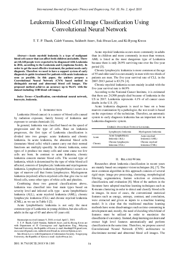 (PDF) Leukemia Blood Cell Image Classification Using Convolutional ...