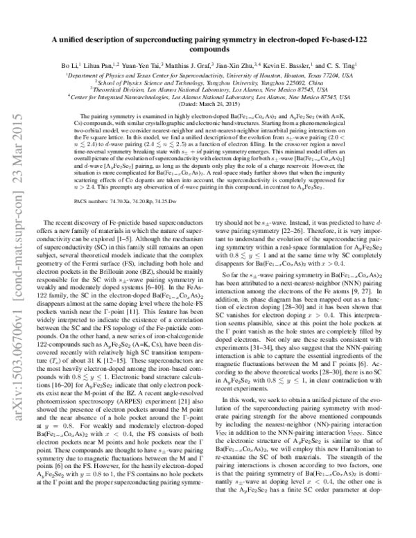 (PDF) Unified description of superconducting pairing symmetry in ...