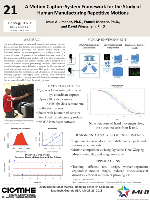 (PDF) A Motion Capture System Framework for the Study of Human ...