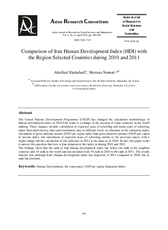 (PDF) Comparison of Iran Human Development Index (HDI) with the Region ...
