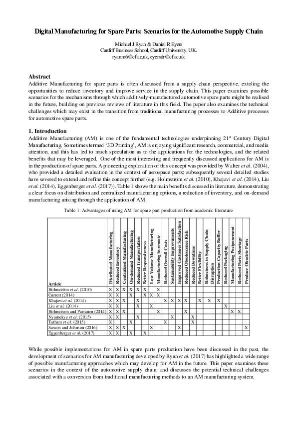 (PDF) Digital manufacturing for spare parts: scenarios for the ...