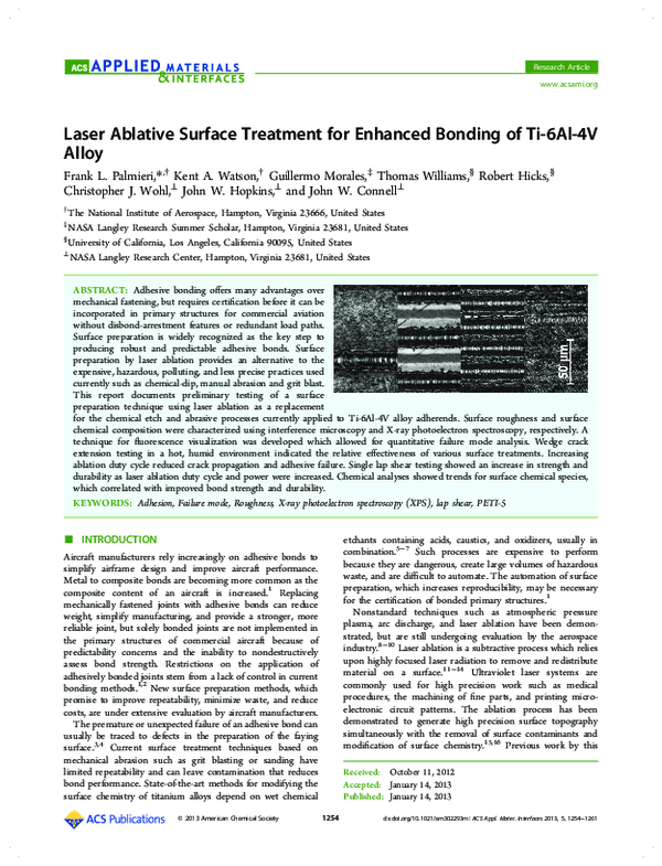 (PDF) Laser Ablative Surface Treatment for Enhanced Bonding of Ti-6Al ...
