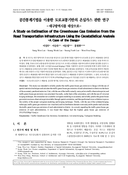 (PDF) A study on estimation of greenhouse gas emissions from industrial ...