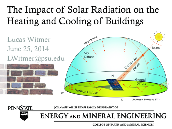 (PDF) The Impact of Solar Radiation on the Heating and Cooling of Buildings