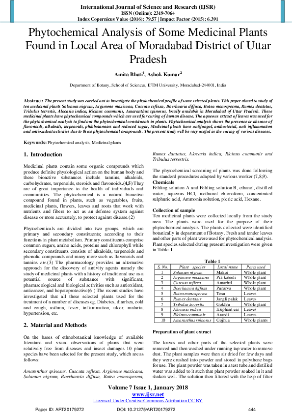 (PDF) Phytochemical Analysis of Some Medicinal Plants Found in Local ...