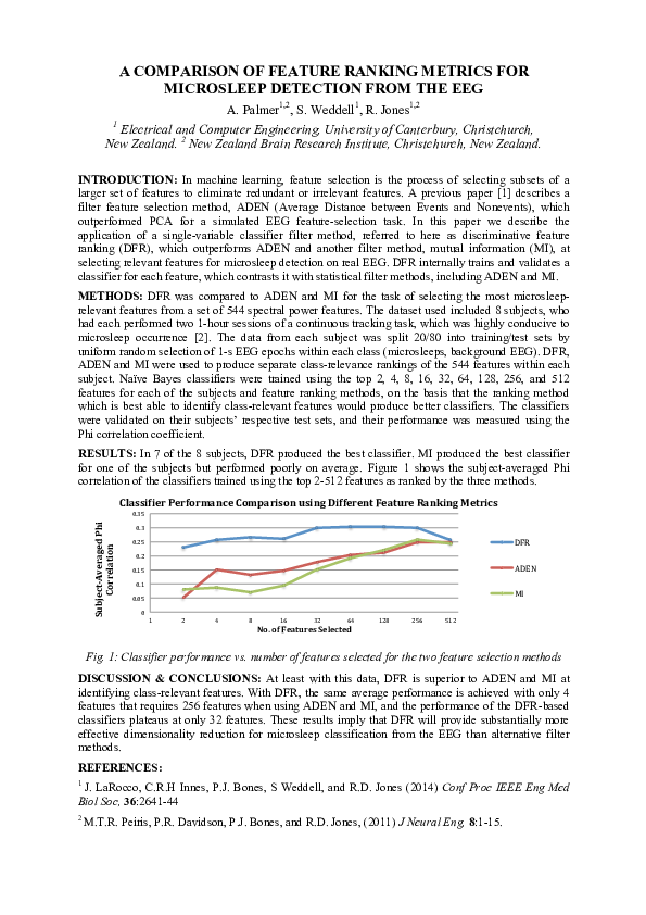 (PDF) A Comparison of feature ranking metrics for microsleep detection ...
