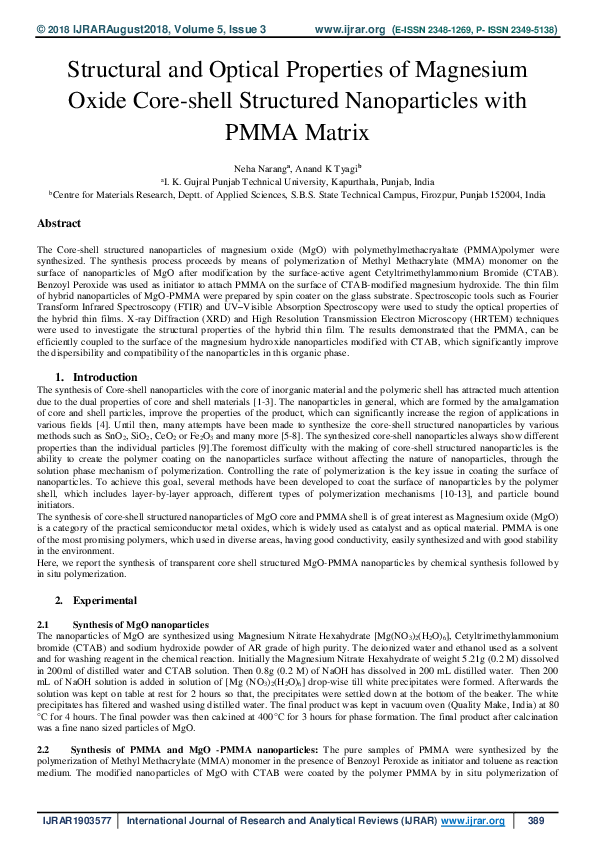 (PDF) Structural and Optical Properties of Magnesium Oxide Core-shell ...