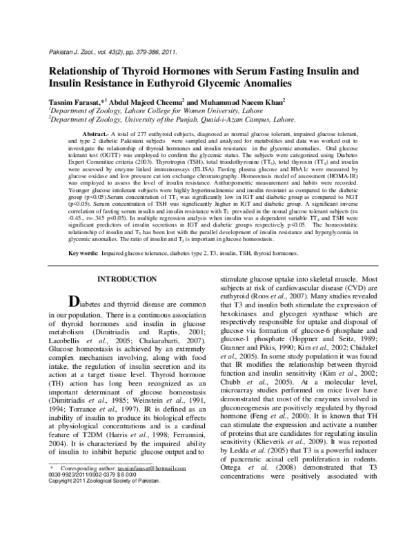 (PDF) Relationship of Thyroid Hormones with Serum Fasting Insulin and ...